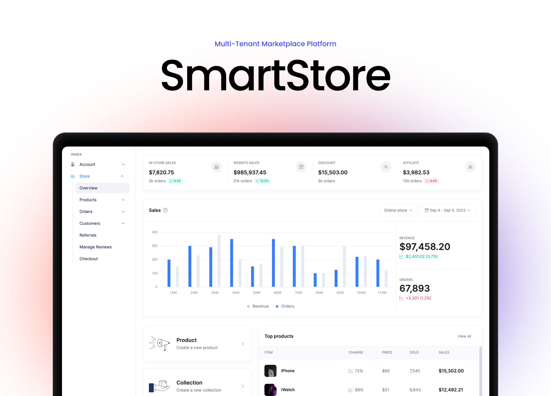 SmartStore - Multi-Tenant Marketplace Platform Development